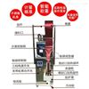 自動顆粒包裝機生產廠家